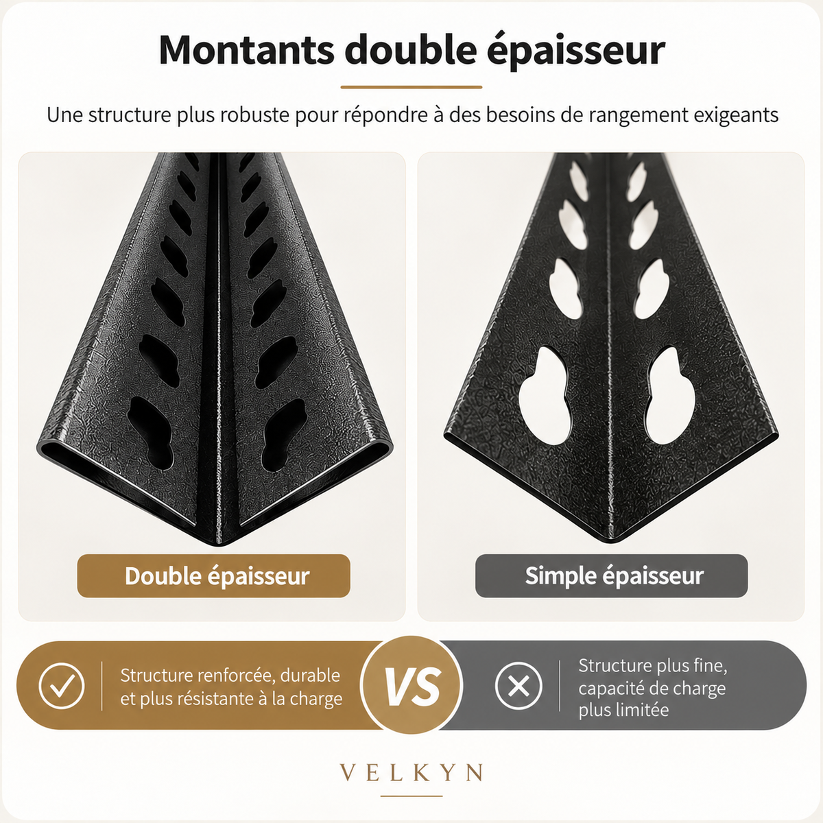 Étagère modulable sans boulons – 2, 3 ou 4 niveaux
