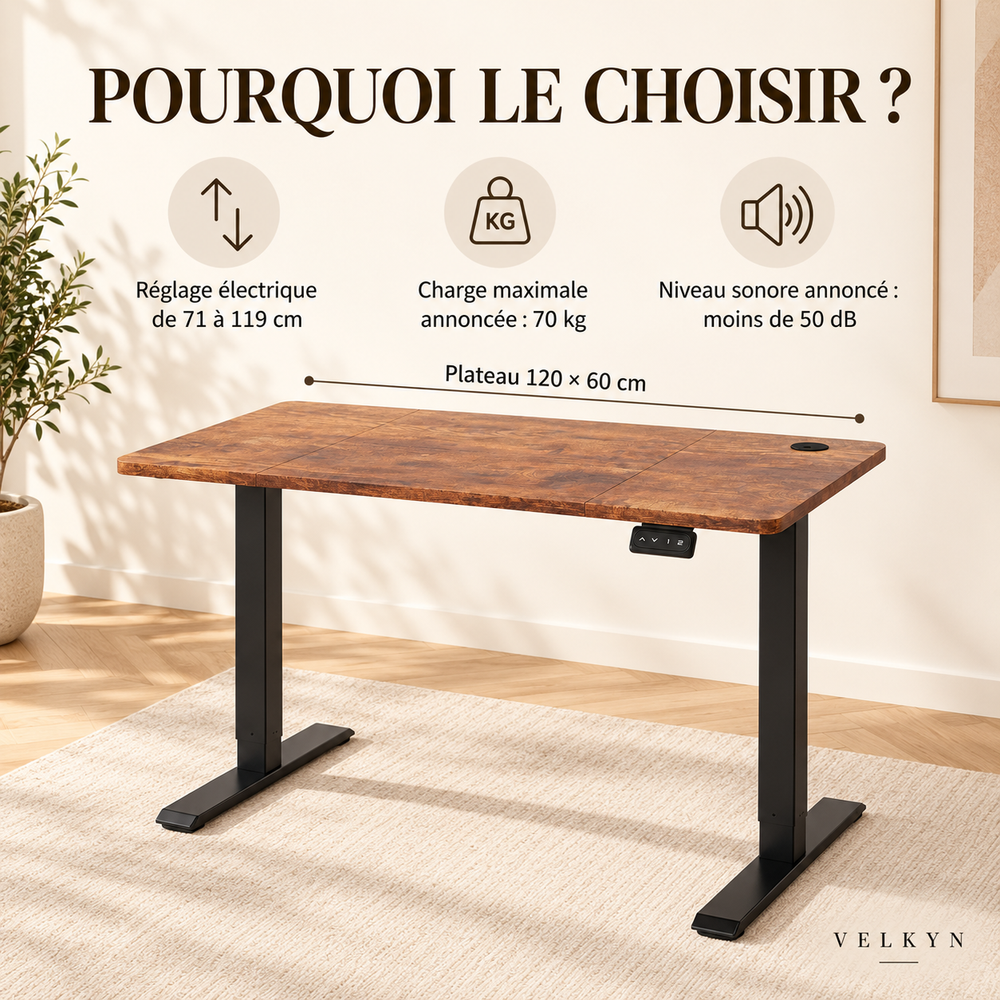 Bureau électrique assis-debout Velkyn – principaux avantages