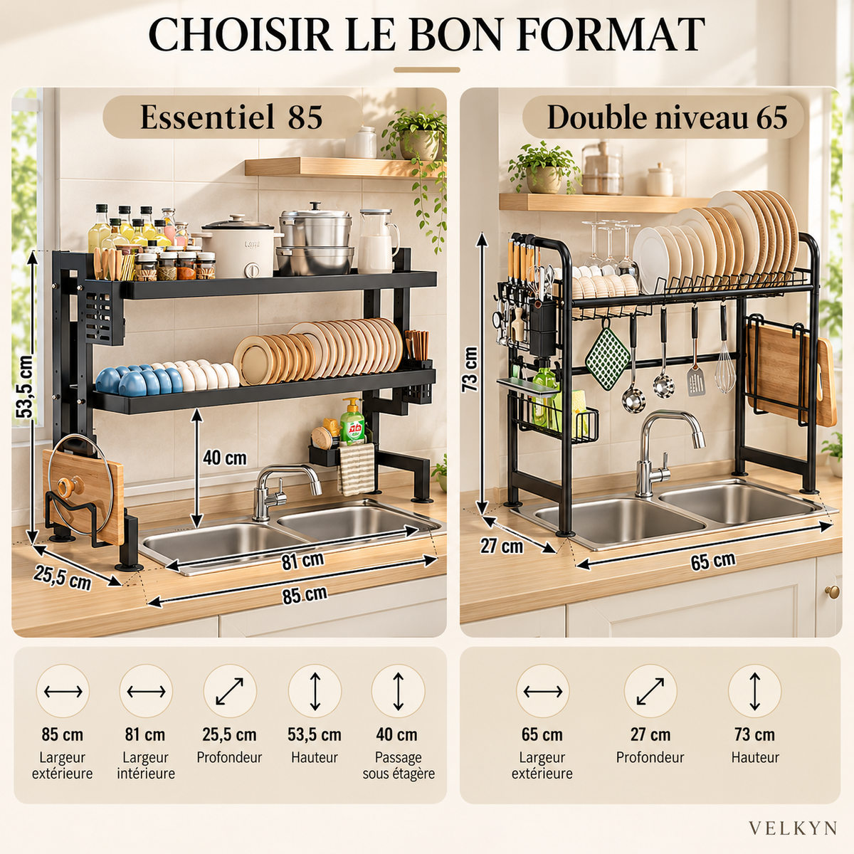 Guide des formats de l’égouttoir sur évier VELKYN